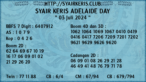 Prediksi Adelaide Day