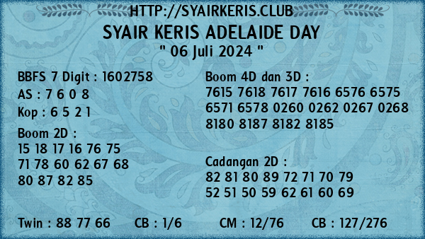 Prediksi Adelaide Day