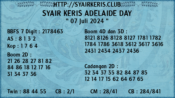 Prediksi Adelaide Day