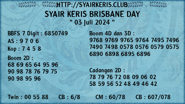 Prediksi Brisbane Day