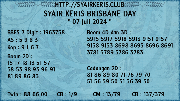 Prediksi Brisbane Day