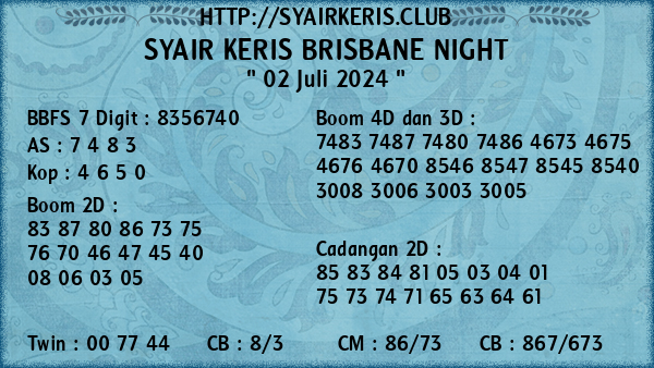 Prediksi Brisbane Night