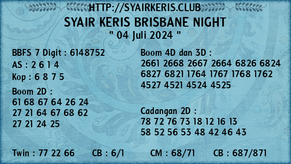 Prediksi Brisbane Night