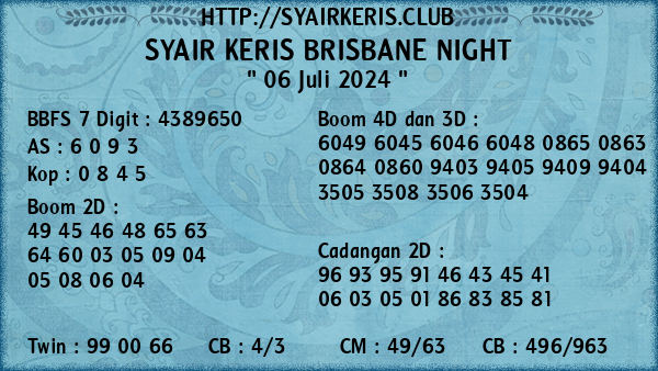 Prediksi Brisbane Night