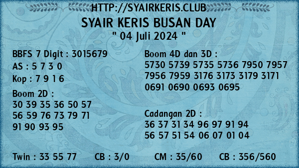 Prediksi Busan Day