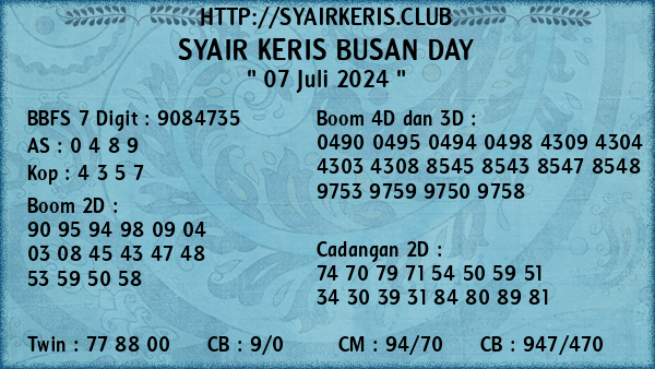 Prediksi Busan Day