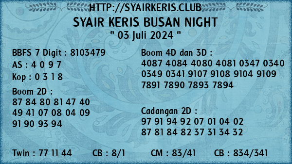 Prediksi Busan Night