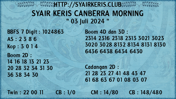 Prediksi Canberra Morning