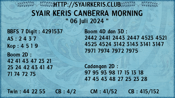 Prediksi Canberra Morning