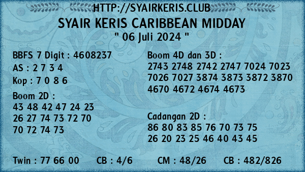 Prediksi Caribbean Midday