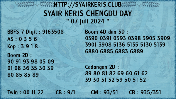 Prediksi Chengdu Day