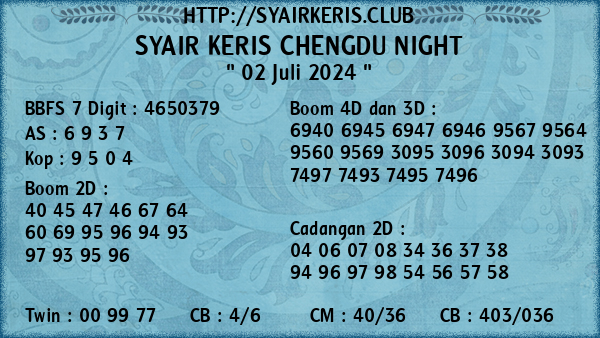 Prediksi Chengdu Night