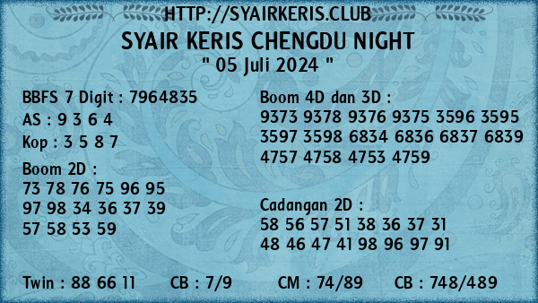 Prediksi Chengdu Night