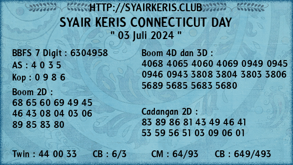 Prediksi Connecticut Day