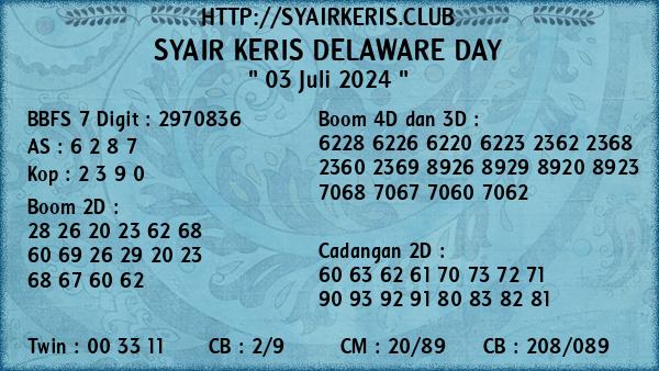 Prediksi Delaware Day