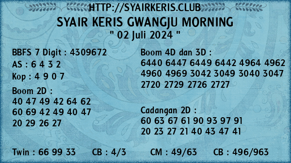 Prediksi Gwangju Morning