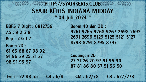 Prediksi Indiana Midday