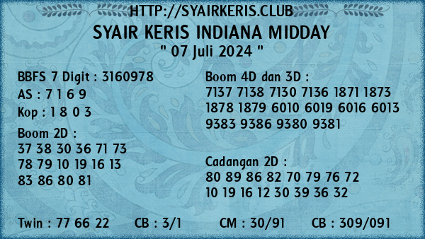 Prediksi Indiana Midday