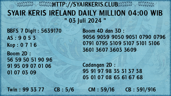 Prediksi Ireland Daily Million 04:00 WIB