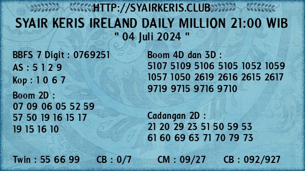 Prediksi Ireland Daily Million 21:00 WIB