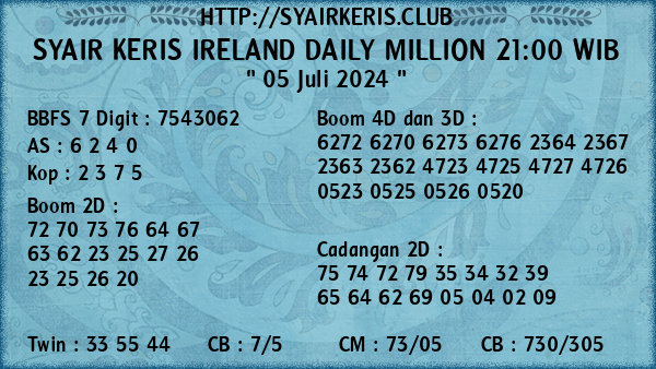 Prediksi Ireland Daily Million 21:00 WIB