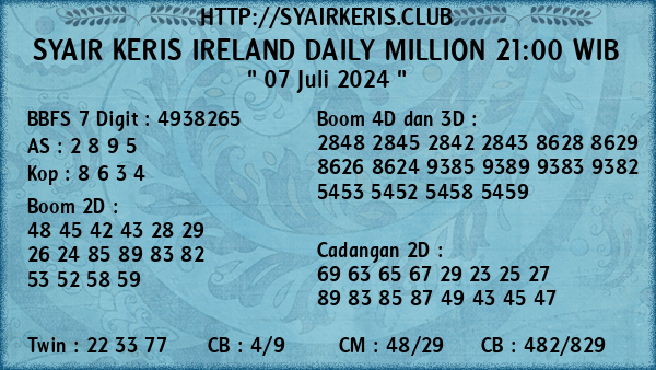 Prediksi Ireland Daily Million 21:00 WIB