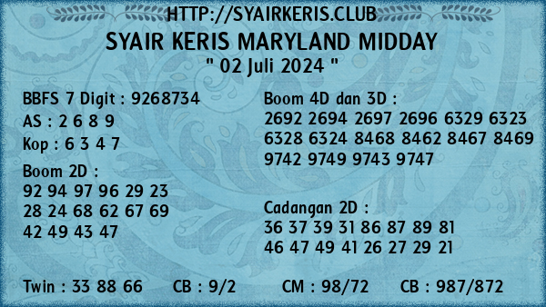 Prediksi Maryland Midday