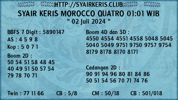 Prediksi Morocco Quatro 01:01 WIB