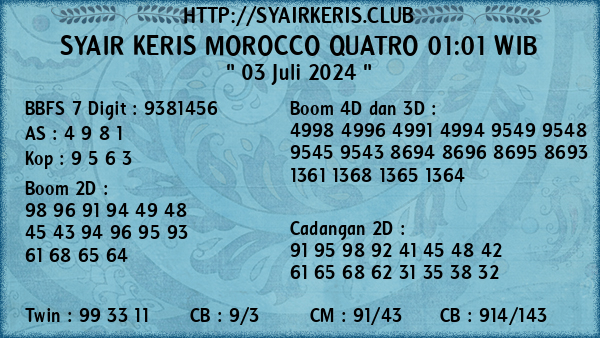 Prediksi Morocco Quatro 01:01 WIB