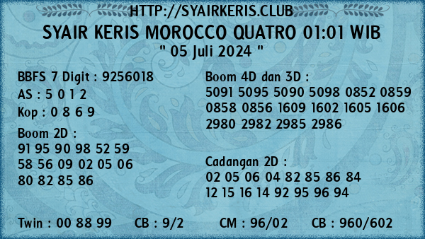 Prediksi Morocco Quatro 01:01 WIB