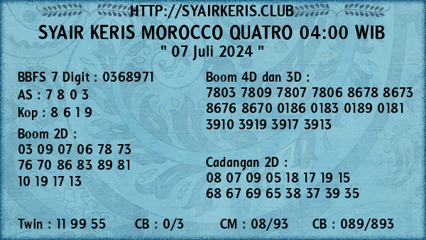 Prediksi Morocco Quatro 04:00 WIB