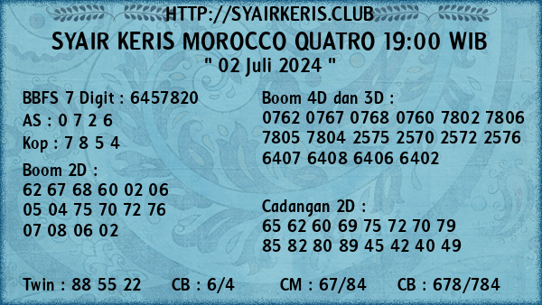 Prediksi Morocco Quatro 19:00 WIB