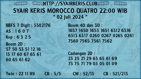 Prediksi Morocco Quatro 22:00 WIB