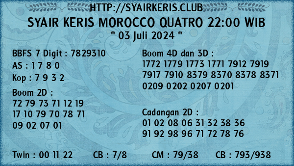 Prediksi Morocco Quatro 22:00 WIB