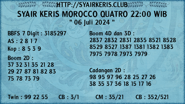 Prediksi Morocco Quatro 22:00 WIB