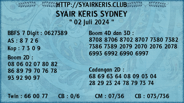 Prediksi Sydney