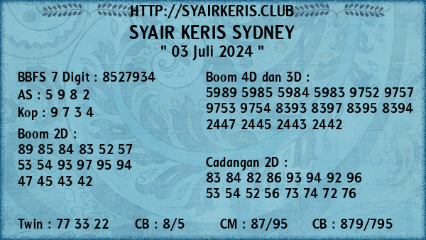 Prediksi Sydney