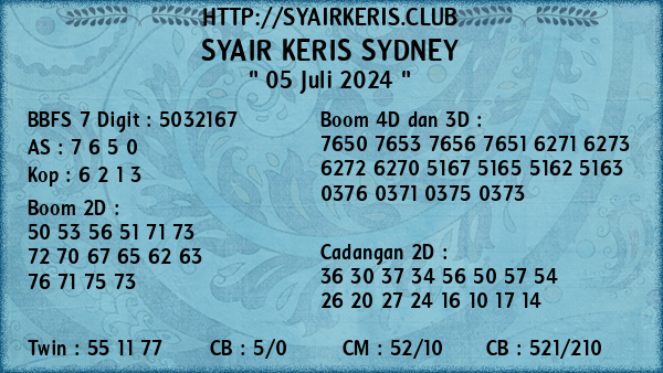 Prediksi Sydney