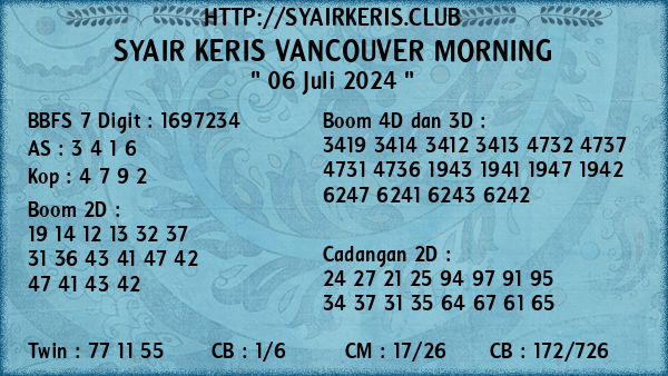 Prediksi Vancouver Morning