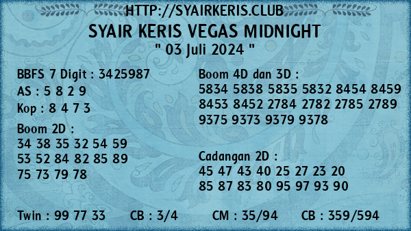 Prediksi Vegas Midnight