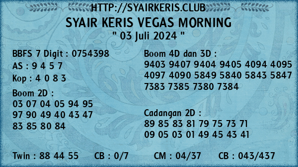 Prediksi Vegas Morning