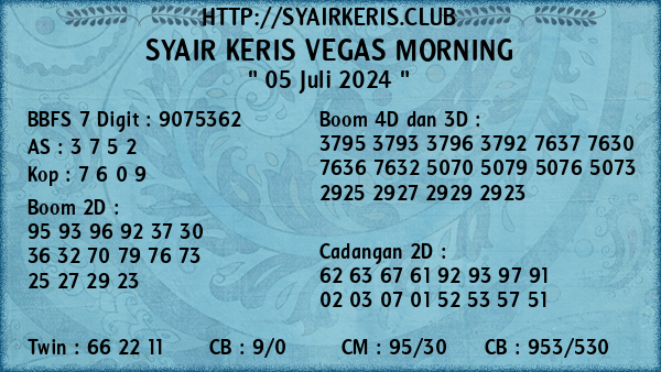 Prediksi Vegas Morning