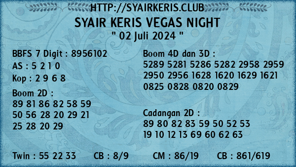 Prediksi Vegas Night