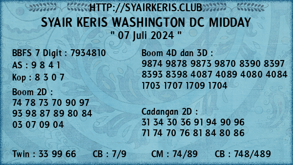 Prediksi Washington Dc Midday