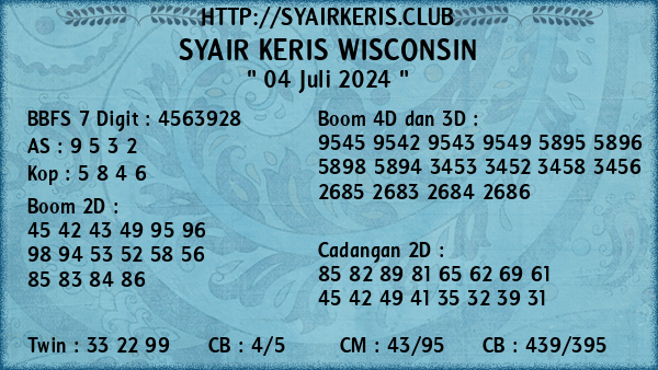 Prediksi Wisconsin